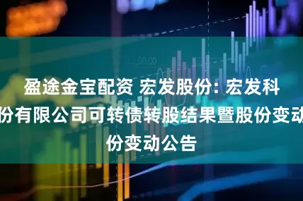 盈途金宝配资 宏发股份: 宏发科技股份有限公司可转债转股结果暨股份变动公告